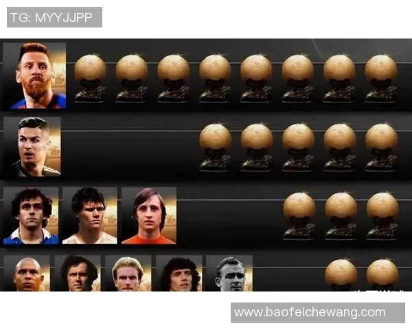 荷兰足球传奇人物的辉煌历史与影响力探讨